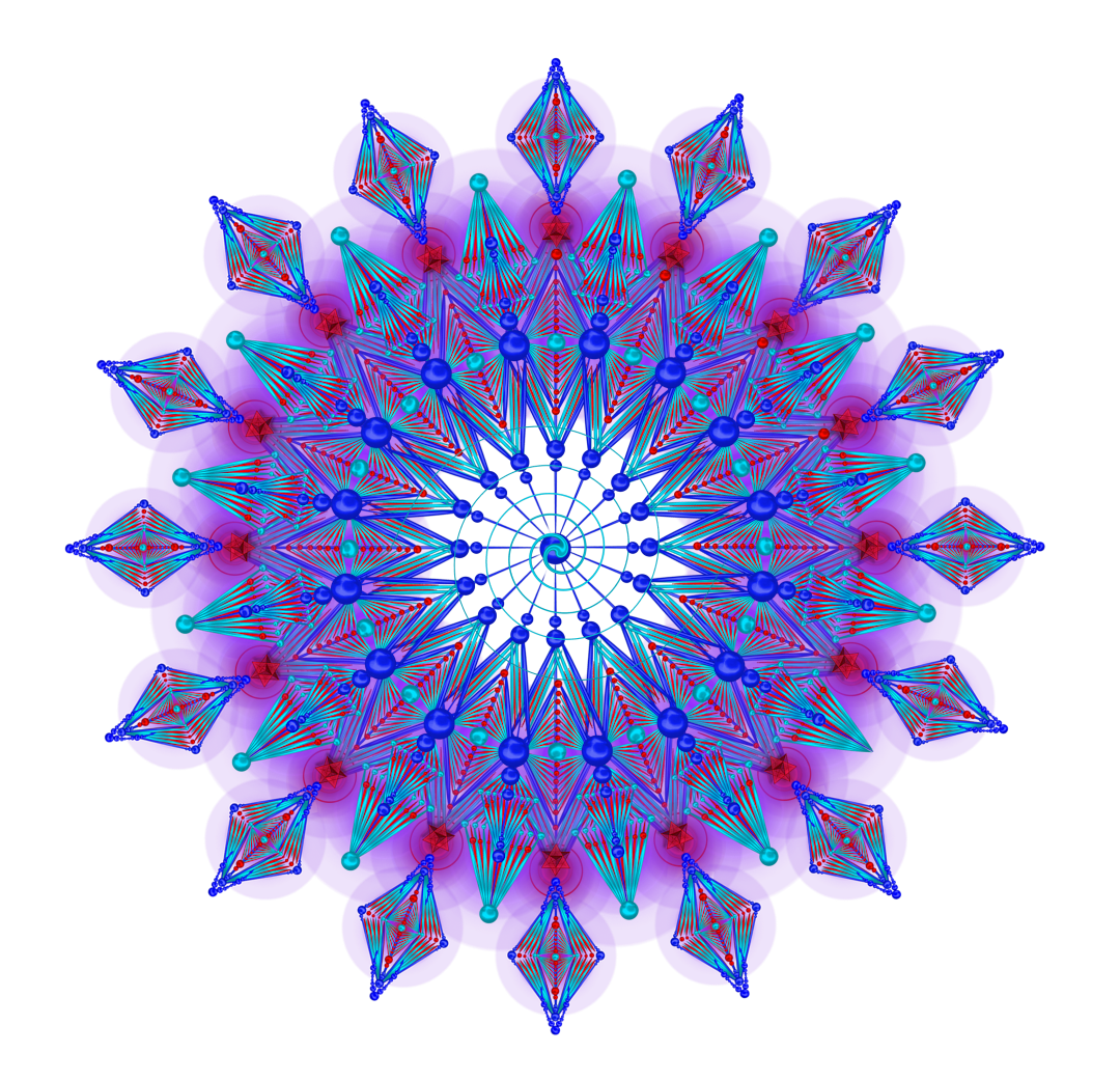 celesestial aspiration Activation 1080